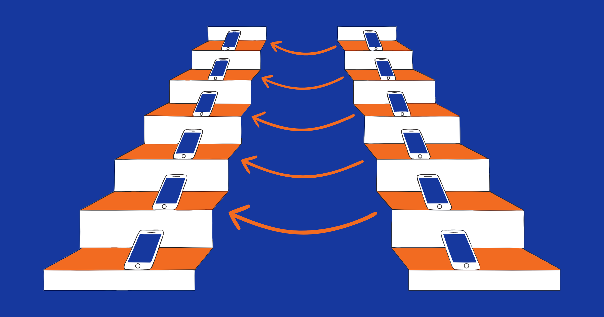 How Wholesale Grades Map to Marketplace Condition Standards