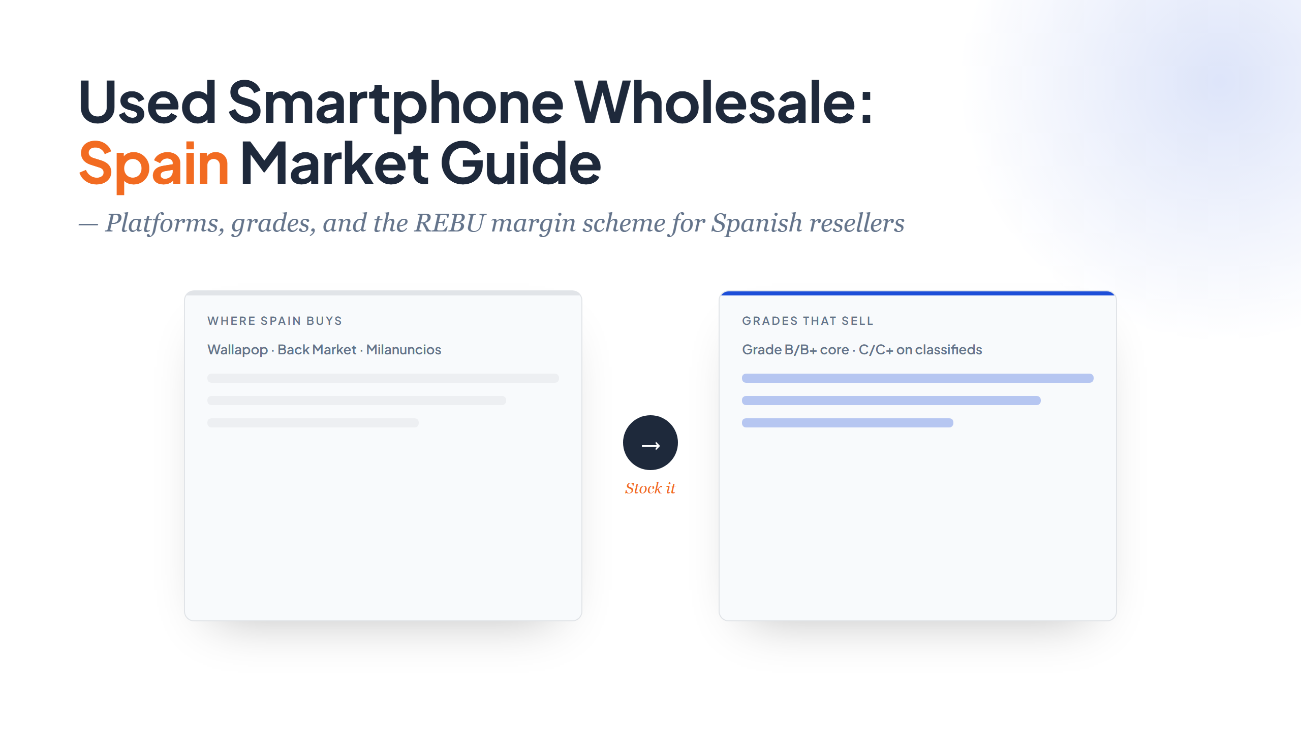 Used Smartphone Wholesale Spain: Market Guide for Resellers
